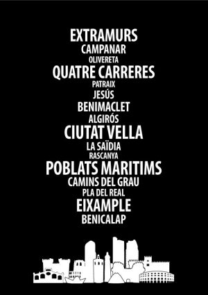 Valencia Areas