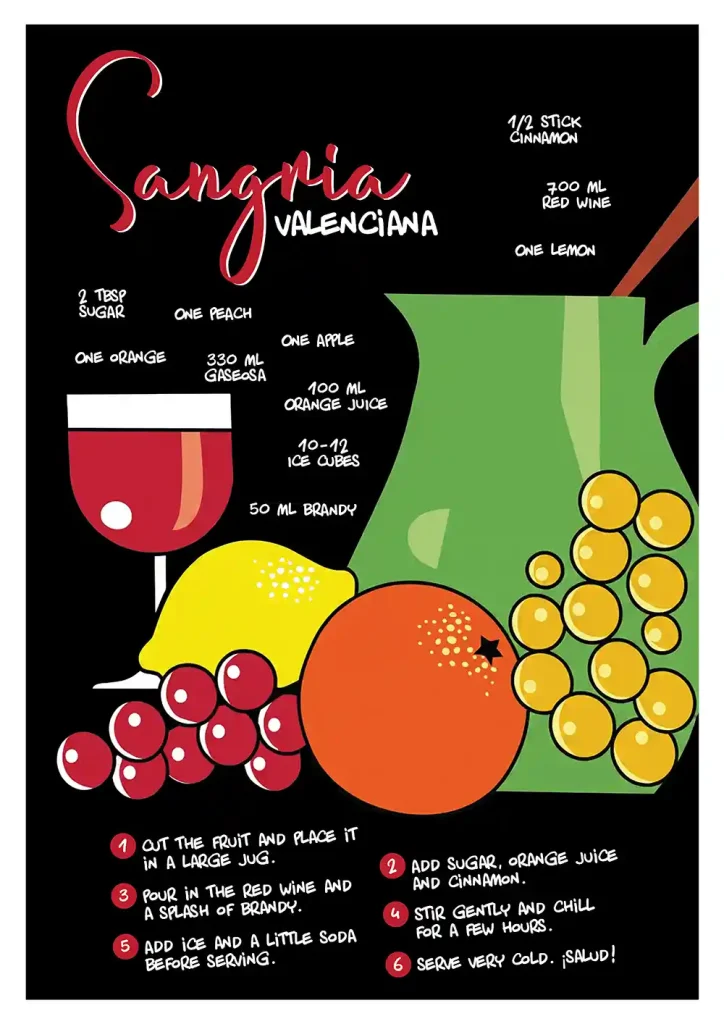 Cartel Sangria de estilo vector pop art con receta de bebida española sobre fondo negro