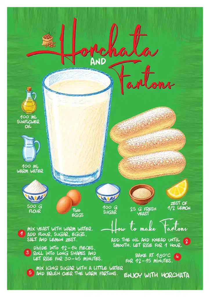 Poster de receta tradicional de Horchata y Fartons con vaso de horchata e ingredientes ilustrados
