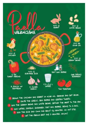 Paella Valenciana
