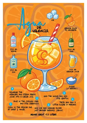 Receta Agua de Valencia