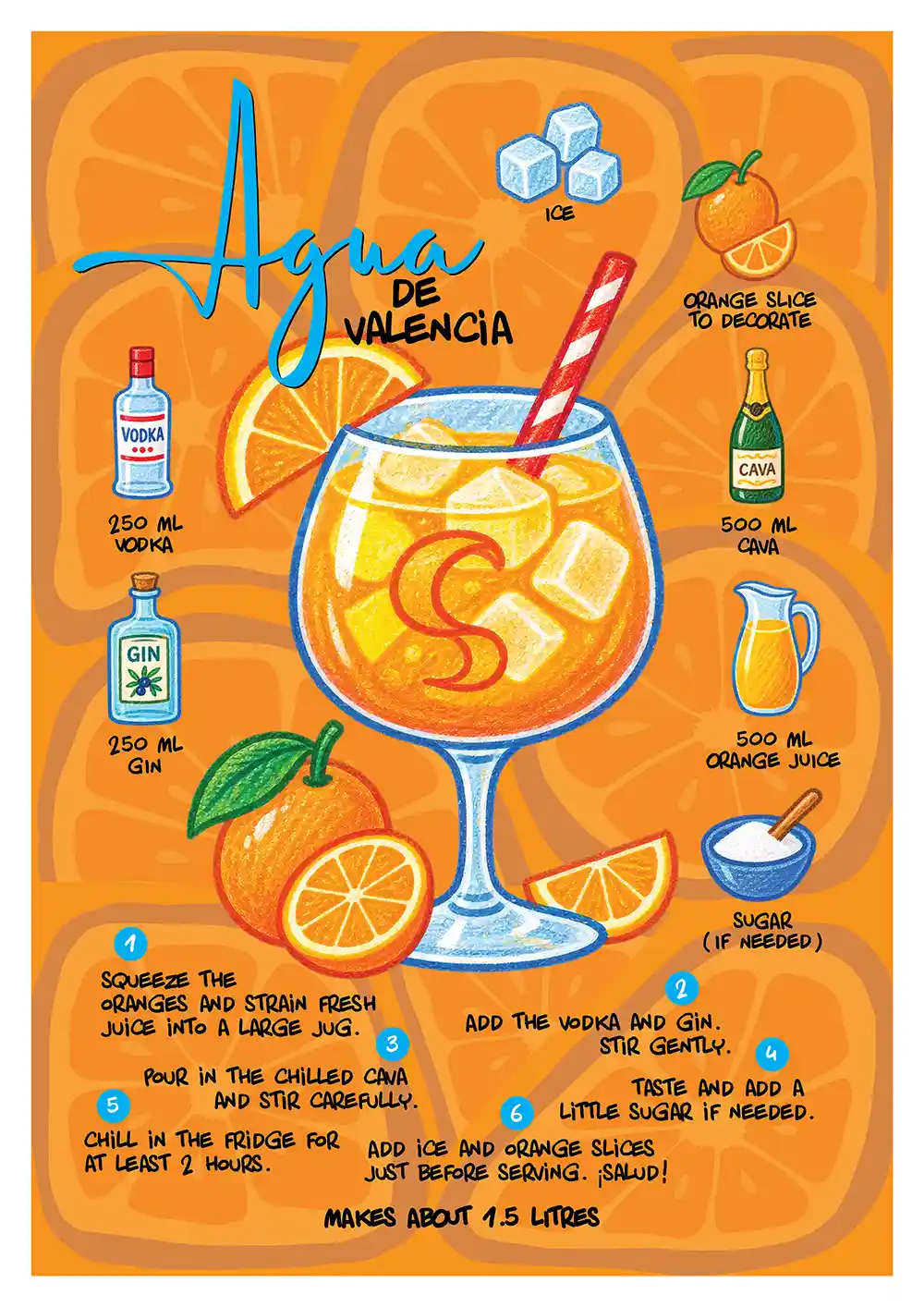 Poster decorativo de cocina con la receta Agua de Valencia e ingredientes ilustrados