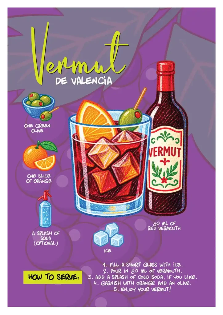 Poster de receta de Vermut de Valencia con vaso de vermut, botella, aceitunas y naranja ilustrados